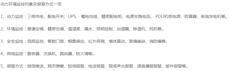 麗水動(dòng)環(huán)監(jiān)控系統(tǒng)運(yùn)維對(duì)象