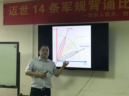制作內(nèi)容 分享傳播，南寧邁世為未來戰(zhàn)役準備這么干！