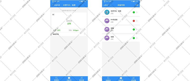 水質監測APP解決方案
