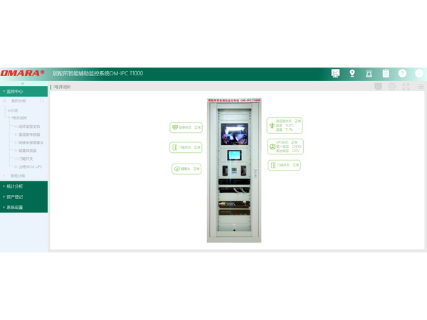 變配電站綜合監控平臺軟件-集中云平臺 變配電站綜合監控平臺軟件-集中云平臺