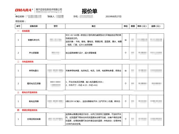 助力投標成功的多區域多機房集中監控系統解決方案！