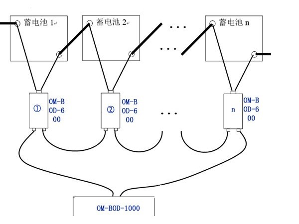 蓄電池內(nèi)阻監(jiān)測(cè)模塊接線(xiàn)圖讓你安裝更方便